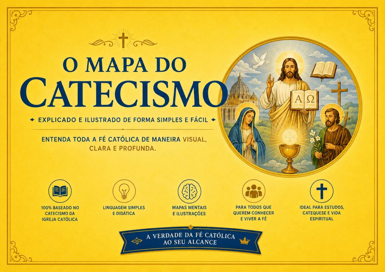 O Mapa do Catecismo